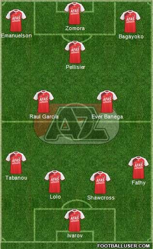 AZ Alkmaar Formation 2011