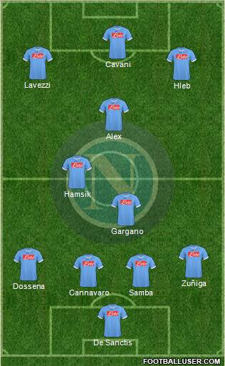 Napoli football formation