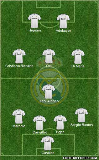 Real Madrid C.F. Formation 2011