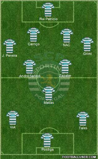 Sporting Clube de Portugal - SAD Formation 2011