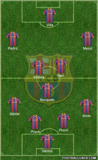 F.C. Barcelona Formation 2011