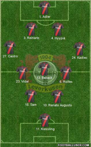 Bayer 04 Leverkusen Formation 2011