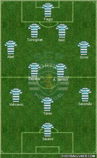 Sporting Clube de Portugal - SAD Formation 2011