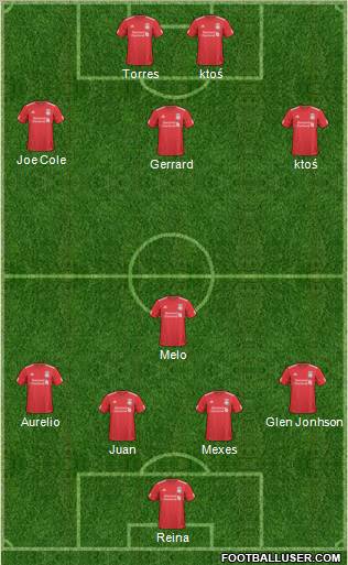Liverpool Formation 2011