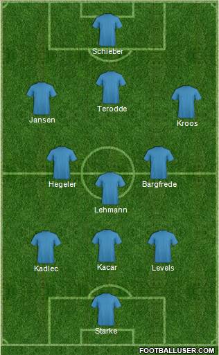 Championship Manager Team Formation 2011