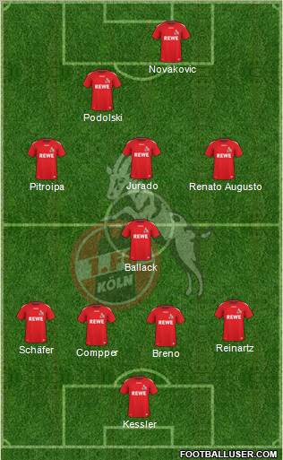 1.FC Köln Formation 2011