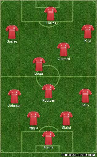 Liverpool Formation 2011