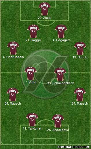 Hannover 96 Formation 2011