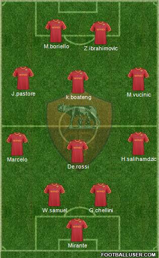 AS Roma Formation 2011