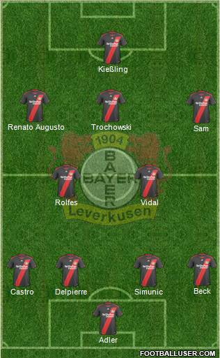 Bayer 04 Leverkusen Formation 2011