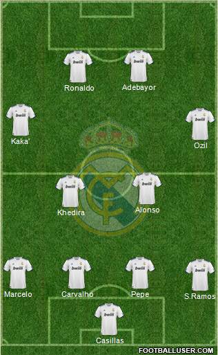 Real Madrid C.F. Formation 2011