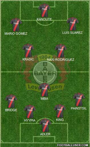 Bayer 04 Leverkusen Formation 2011