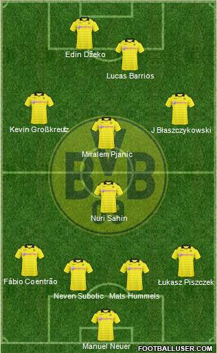 Borussia Dortmund Formation 2011