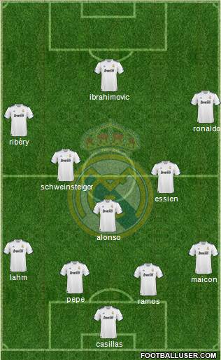 Real Madrid C.F. Formation 2011