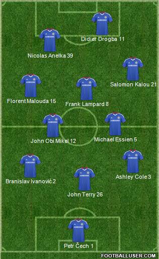 Chelsea Formation 2011