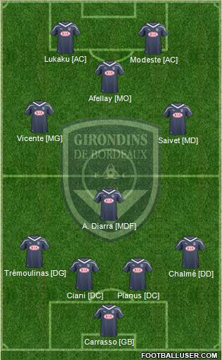 FC Girondins de Bordeaux Formation 2011