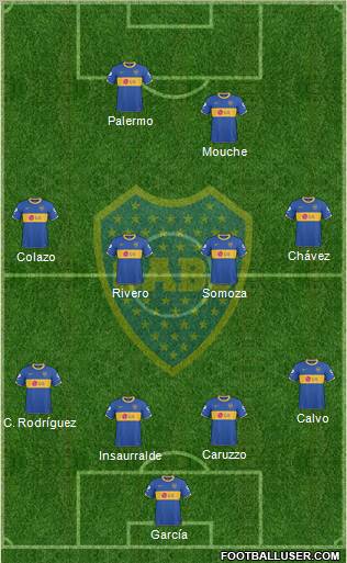 Boca Juniors 4-4-2 football formation