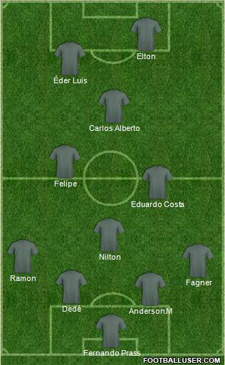 AD Vasco da Gama Formation 2011