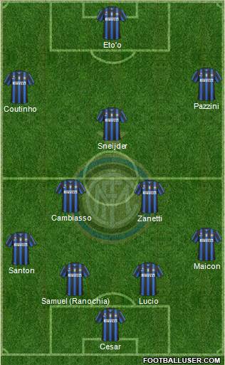 F.C. Internazionale Formation 2011