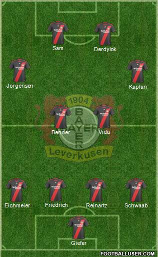 Bayer 04 Leverkusen Formation 2011
