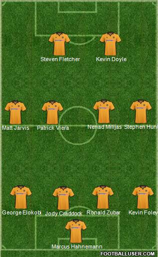 Wolverhampton Wanderers Formation 2011