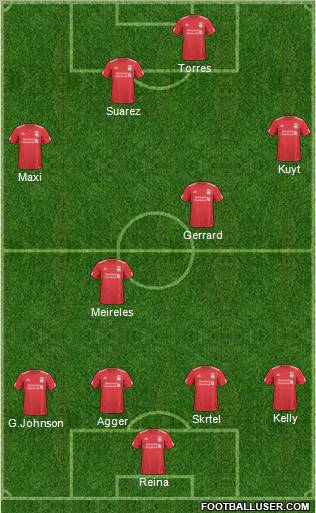 Liverpool Formation 2011