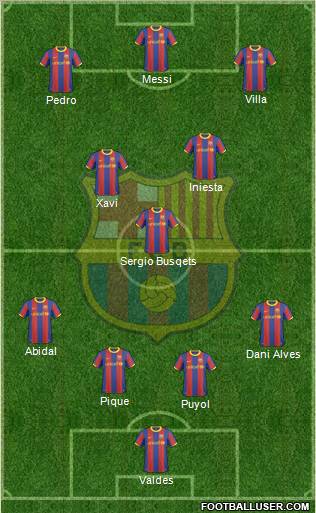F.C. Barcelona Formation 2011
