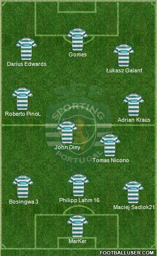 Sporting Clube de Portugal - SAD Formation 2011