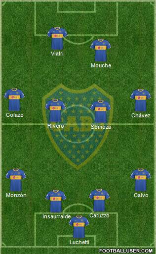 Boca Juniors Formation 2011
