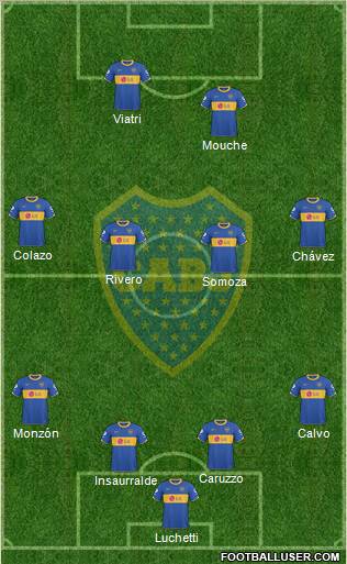 Boca Juniors 4-4-2 football formation