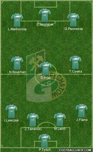 GKS Belchatow Formation 2011