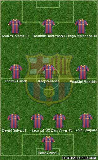 F.C. Barcelona Formation 2011