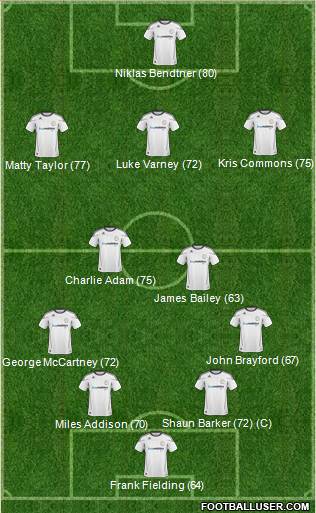 Derby County 4-5-1 football formation