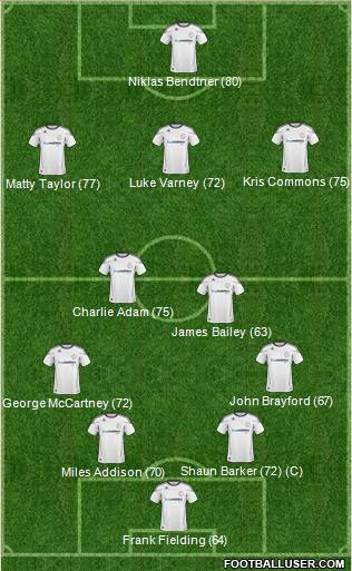 Derby County Formation 2011