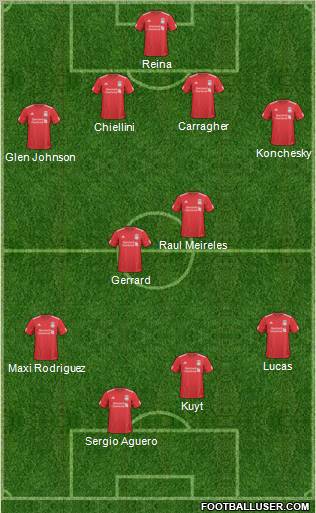 Liverpool Formation 2011