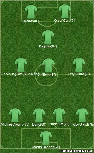 Williams Connection FC Formation 2011