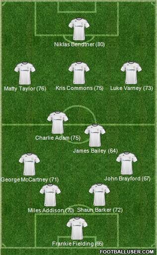 Derby County Formation 2011