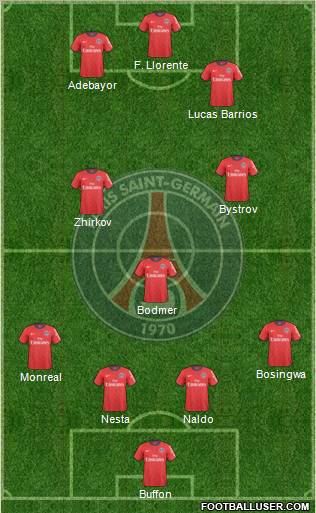 Paris Saint-Germain Formation 2011