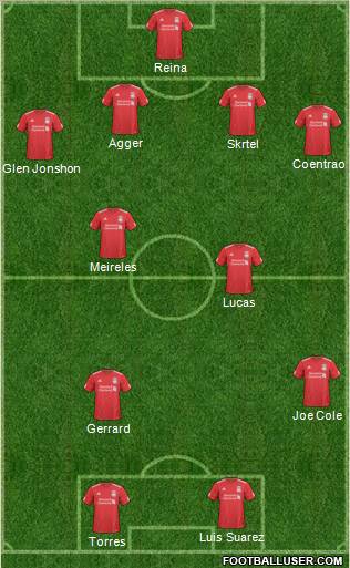 Liverpool Formation 2011