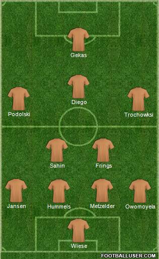 Football Manager Team Formation 2011