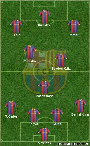 F.C. Barcelona Formation 2011