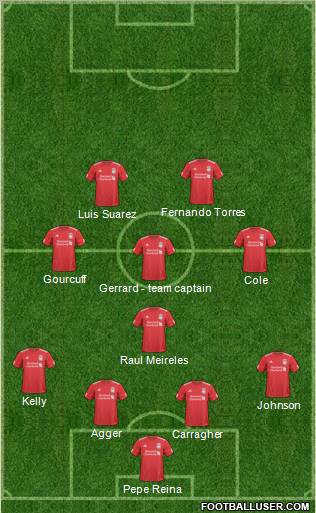 Liverpool Formation 2011