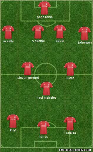 Liverpool Formation 2011