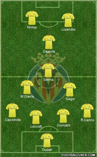 Villarreal C.F., S.A.D. Formation 2011