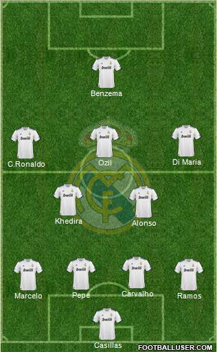 Real Madrid C.F. Formation 2011