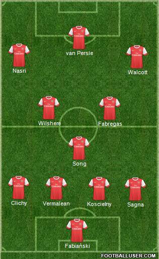 Arsenal Formation 2011