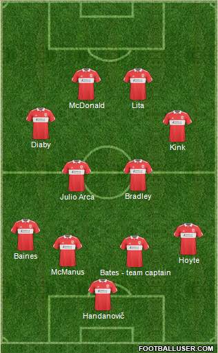 Middlesbrough Formation 2011