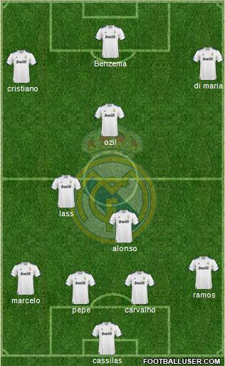 Real Madrid C.F. Formation 2011