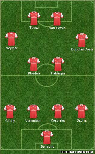 Arsenal Formation 2011