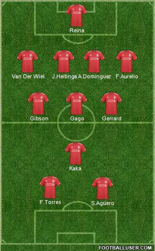 Liverpool Formation 2011